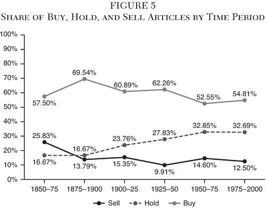 Media Name: cj-v39n1-chapter-07-image-05.jpg