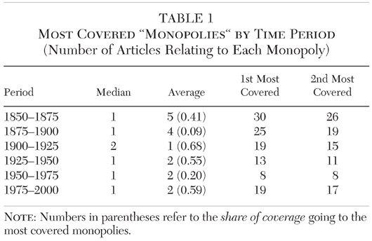 Media Name: cj-v39n1-chapter-07-table-01.jpg
