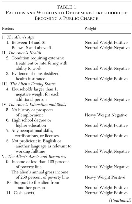 Media Name: cj-v39n1-chapter-08-table-01.jpg