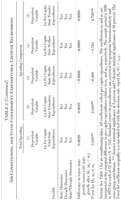 Media Name: cj-v39n1-chapter-09-table-02b.jpg