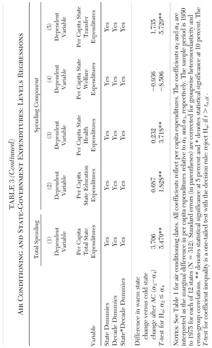 Media Name: cj-v39n1-chapter-09-table-03b.jpg