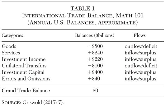 Media Name: cj-v39n1-chapter-12-table-01.jpg