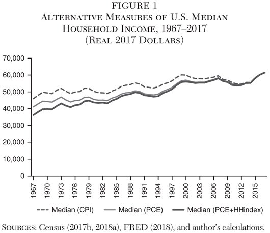 Media Name: cj-v39n1-chapter-13-image-01.jpg