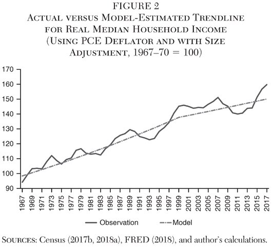 Media Name: cj-v39n1-chapter-13-image-02.jpg