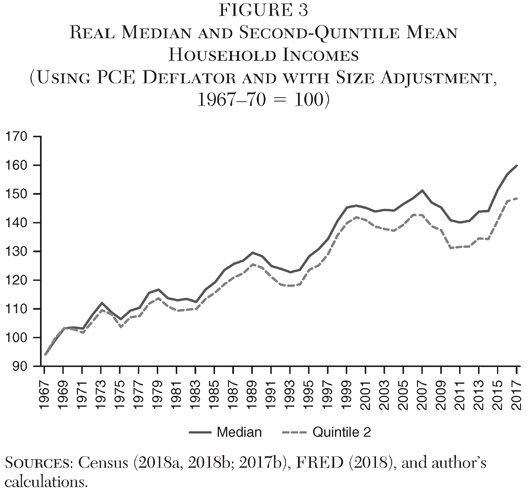 Media Name: cj-v39n1-chapter-13-image-03.jpg