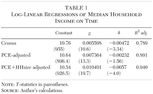 Media Name: cj-v39n1-chapter-13-table-01.jpg