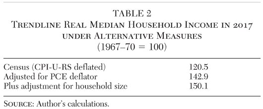 Media Name: cj-v39n1-chapter-13-table-02.jpg