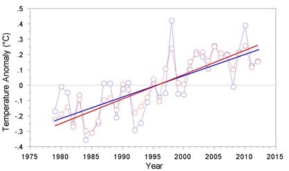 Media Name: chip-020413-2.jpg