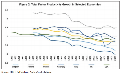 Media Name: cpr-v38n5-graph-2.png