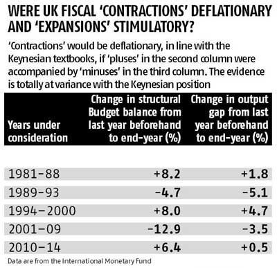 Media Name: deepak-lal-img-oped.jpg