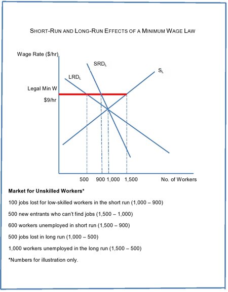 Media Name: dorn-05072013-1.jpg