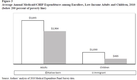 Media Name: edb17-f3-sm.jpg