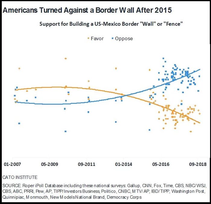 Media Name: ekins-fed1.jpg