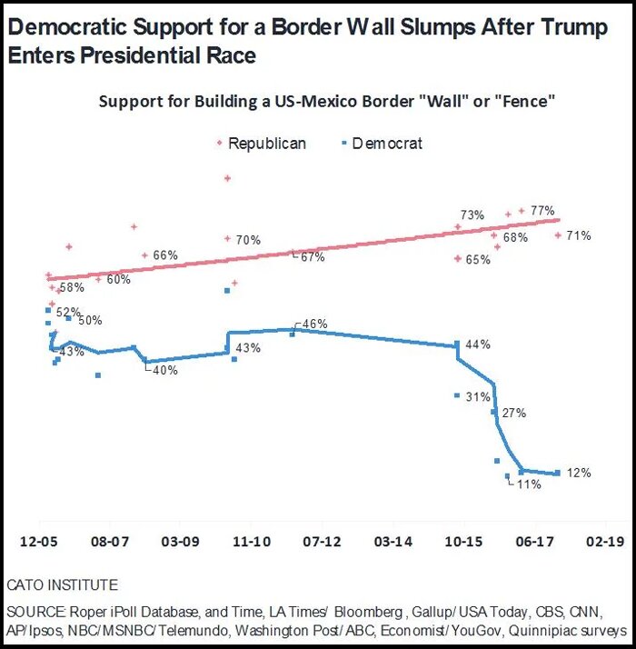 Media Name: ekins-fed2.jpg