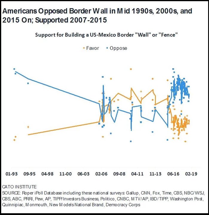 Media Name: ekins-fed3.jpg