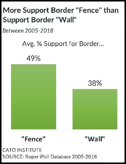 Media Name: ekins-fed4.jpg