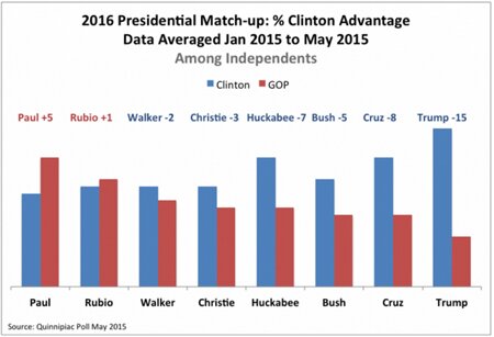 Media Name: ekins-ph3.jpg