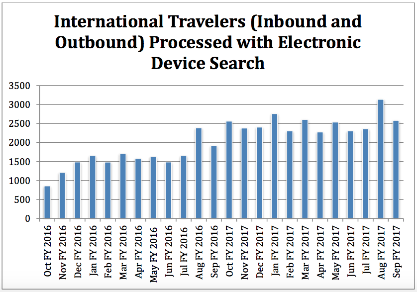 Media Name: feeney-testimony-7-11-2018.png