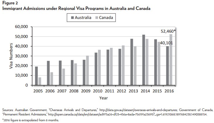 Media Name: figure2-bg.jpg