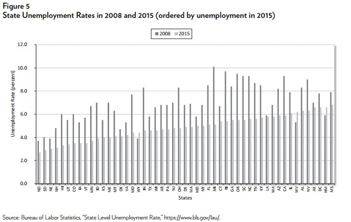 Media Name: figure5-bg.jpg