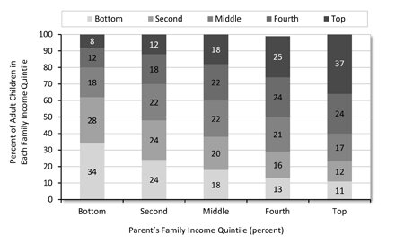 Media Name: figure_7_gs_lres.jpg
