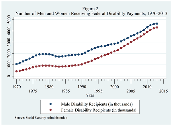 Media Name: glaeser-graph-12-01-14-2.png