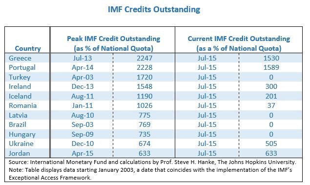 Media Name: graph1_0.jpg