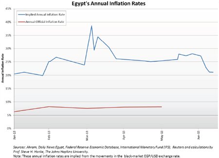 Media Name: hanke-7182013-globe-12sm.jpg