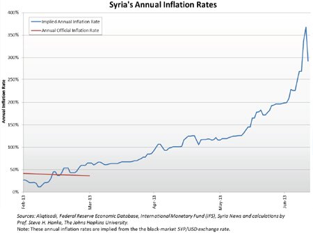 Media Name: hanke-7182013-globe-14sm.jpg