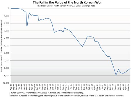 Media Name: hanke-7182013-globe-5sm.jpg