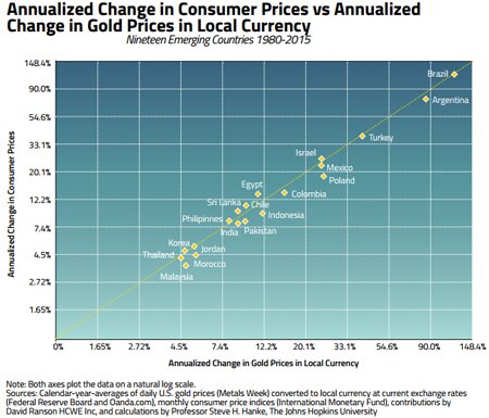 Media Name: hanke-globe-asia-april-2016-4.jpg