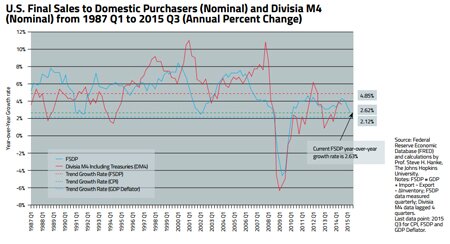 Media Name: hanke-globe-dec2015-sm3.jpg