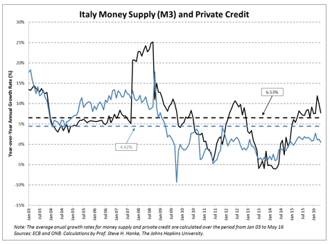 Media Name: hanke-globeasia-aug-2016-2.png