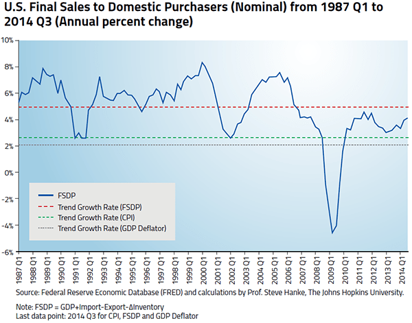 Media Name: hanke-globeasia-jan2015-1.png