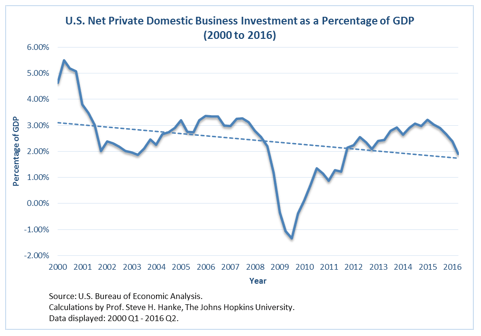 Media Name: hanke-globeasia-sept2016-1.png