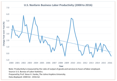 Media Name: hanke-globeasia-sept2016-2.png