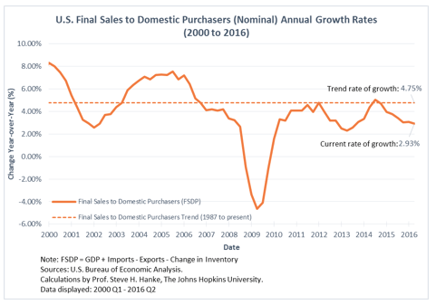 Media Name: hanke-globeasia-sept2016-3.png