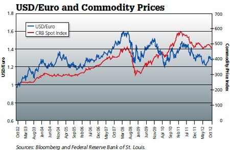 Media Name: hanke-globeusa-marchimg-sm3.jpg