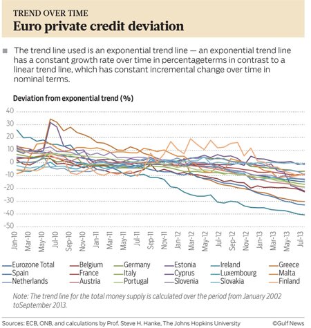 Media Name: hanke-gulfnews1.jpg
