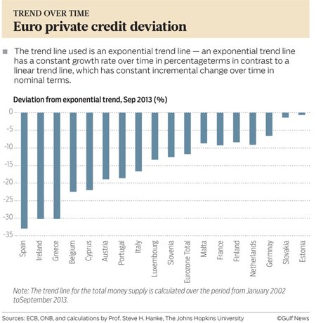 Media Name: hanke-gulfnews3.jpg