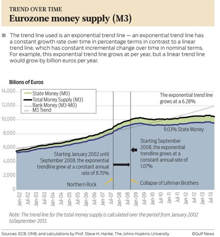 Media Name: hanke-gulfnews4.jpg