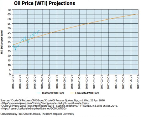 Media Name: hanke-june16.jpg