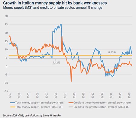 Media Name: hanke-project-growth.jpg