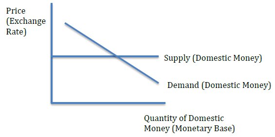Media Name: hanke-speech-chart-june-2014-3.jpg