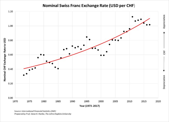 Media Name: hanke-swiss-1.jpg