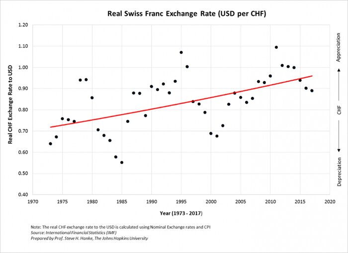 Media Name: hanke-swiss-2.jpg