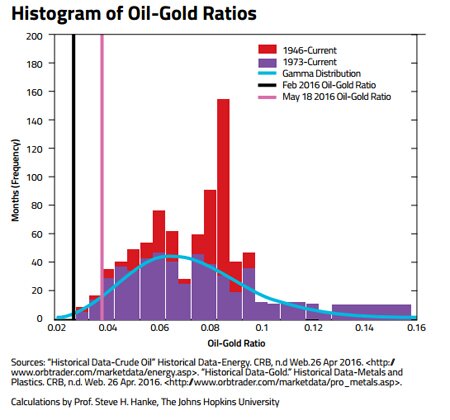 Media Name: histogra.jpg