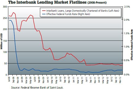 Media Name: michaels-012213-globe5-sm.jpg