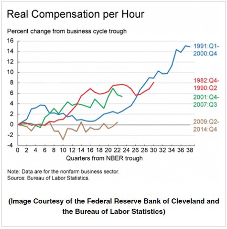 Media Name: mithcell-compensation-per-1.jpg