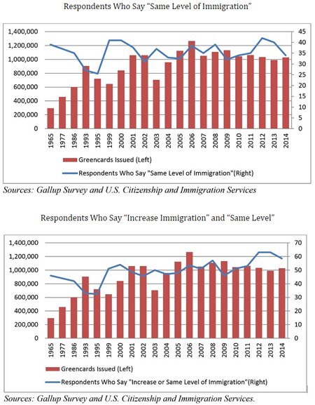 Media Name: nowrashte-immi2.jpg